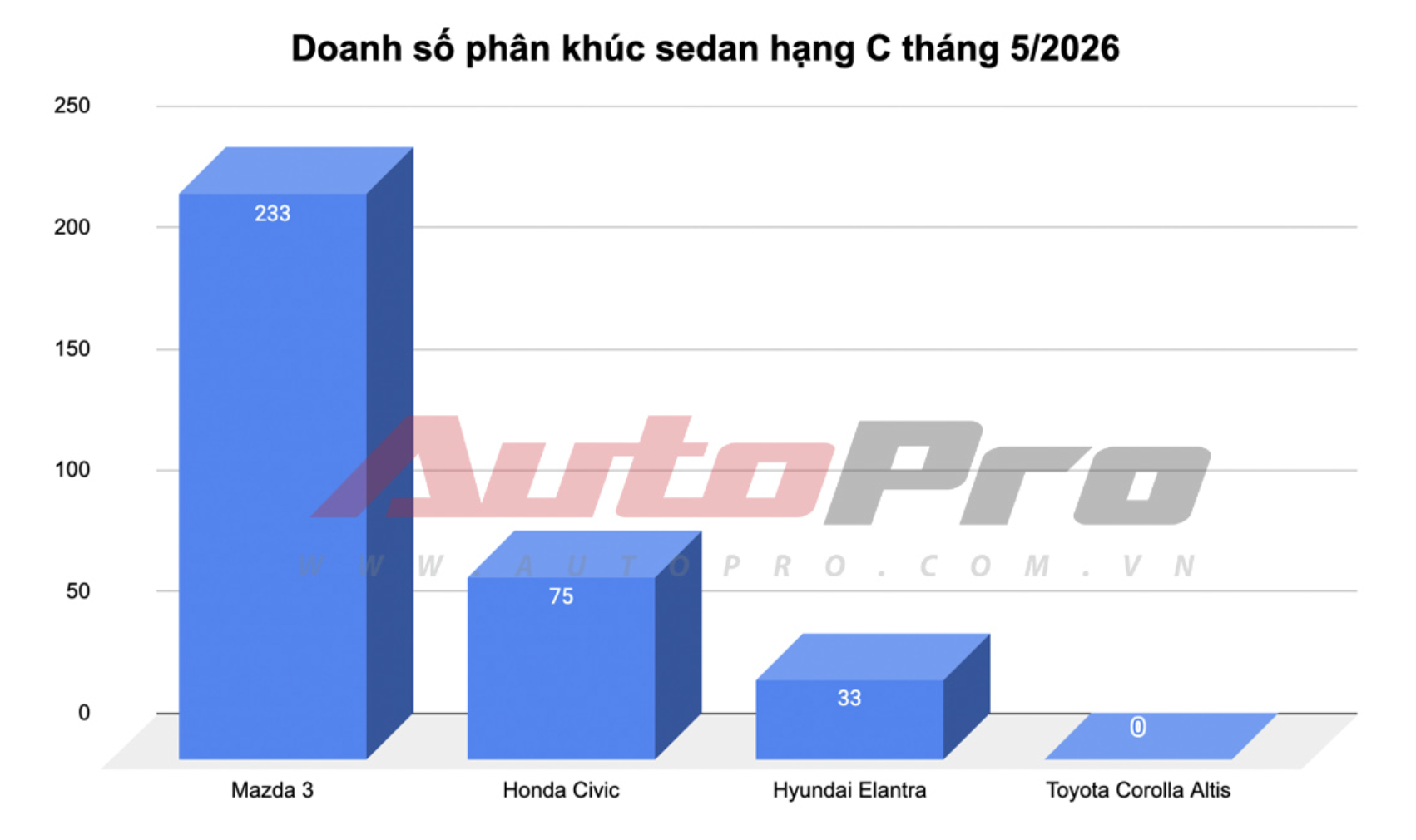 anh chup man hinh 2026 06 15 luc 104629