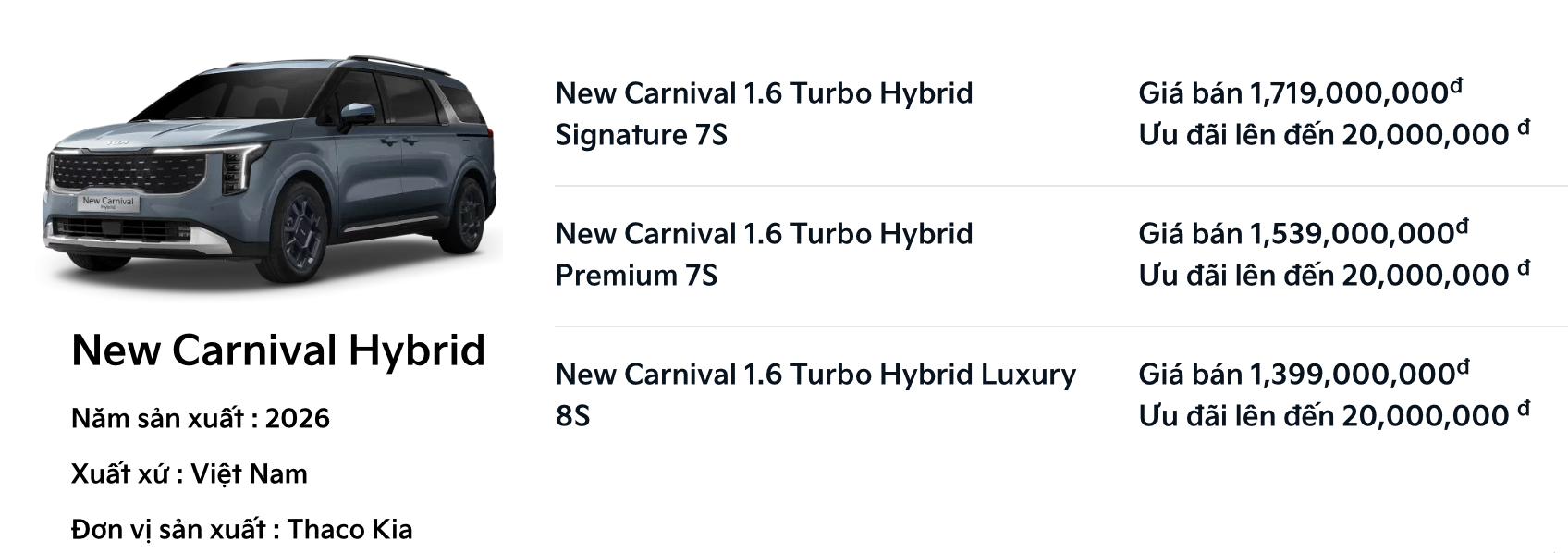 gia xe carnival