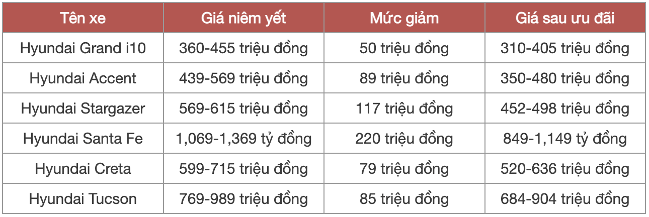 anh chup man hinh 2026 07 06 luc 150455