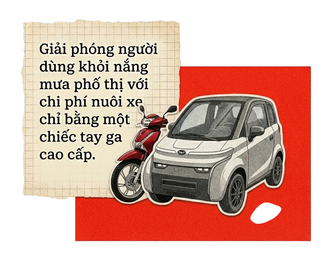 2 photoroom