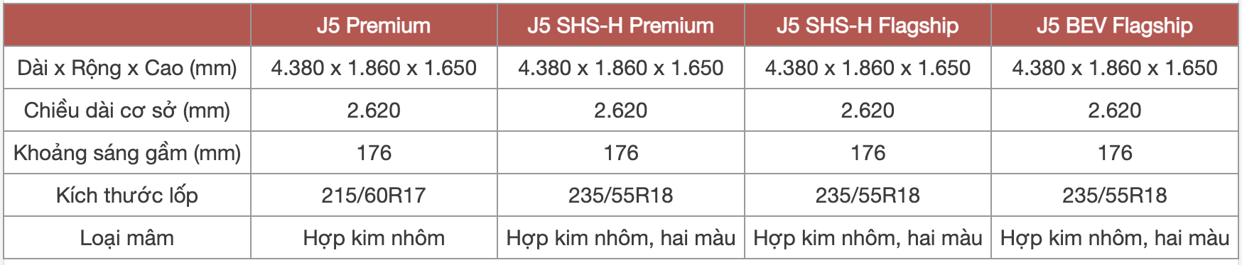 anh chup man hinh 2026 07 10 luc 124525