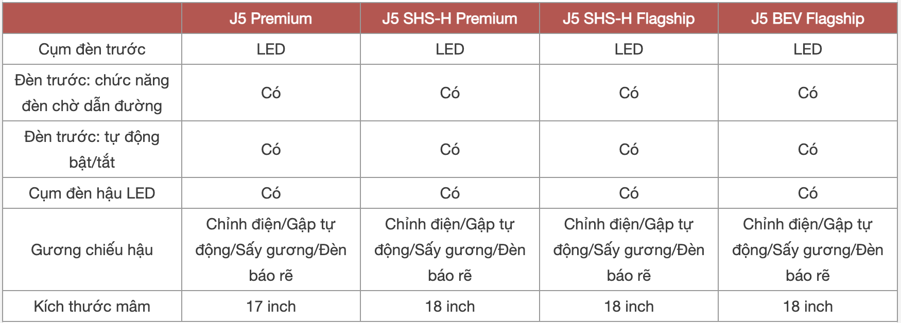 anh chup man hinh 2026 07 10 luc 124535