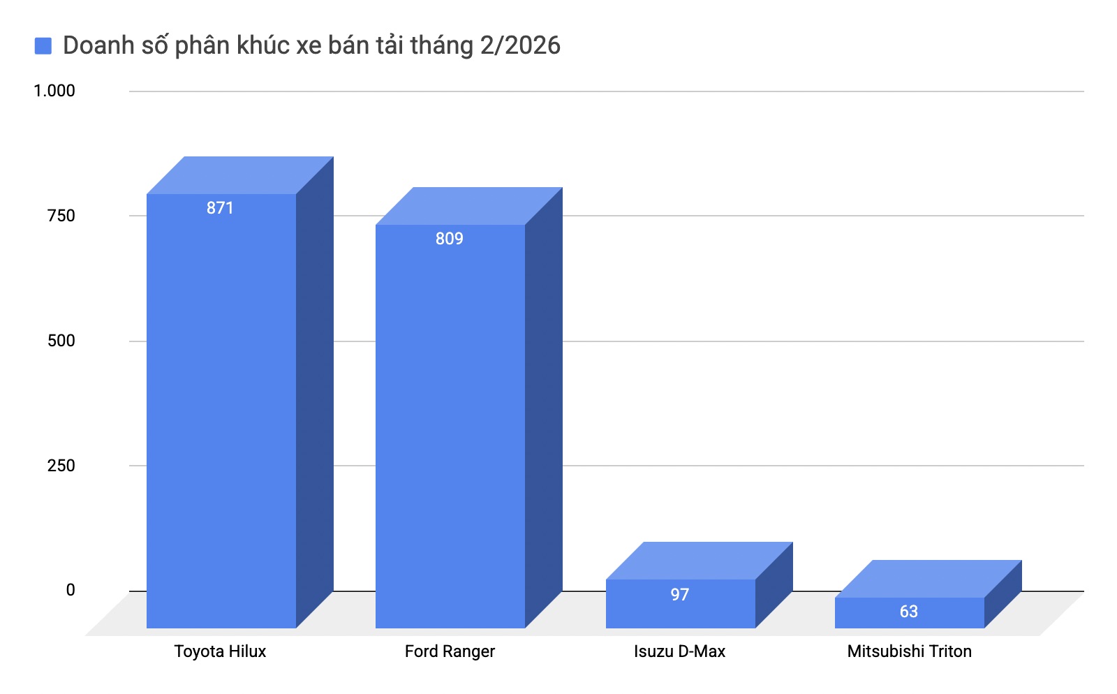 anh chup man hinh 2026 03 10 luc 154612 1773143070024 17731430711331934931848