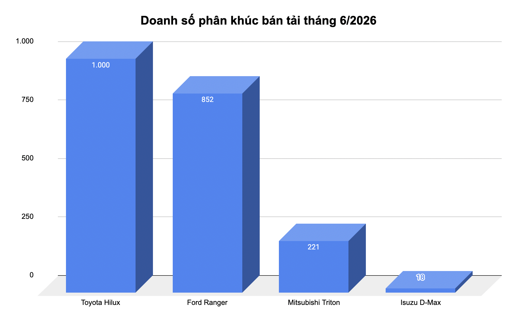 anh chup man hinh 2026 07 11 luc 000504