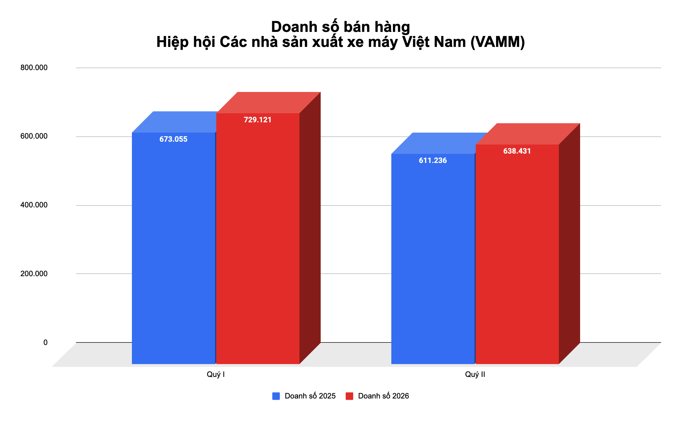 anh man hinh 2026 07 12 luc 114845