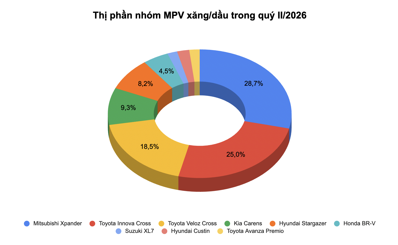 anh chup man hinh 2026 07 17 luc 135134