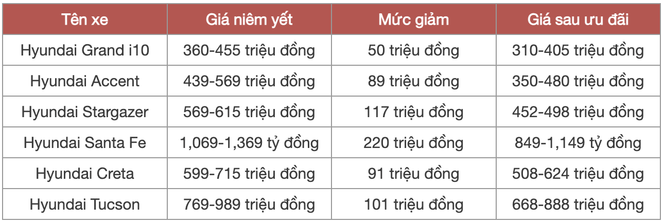 anh chup man hinh 2026 08 03 luc 145921
