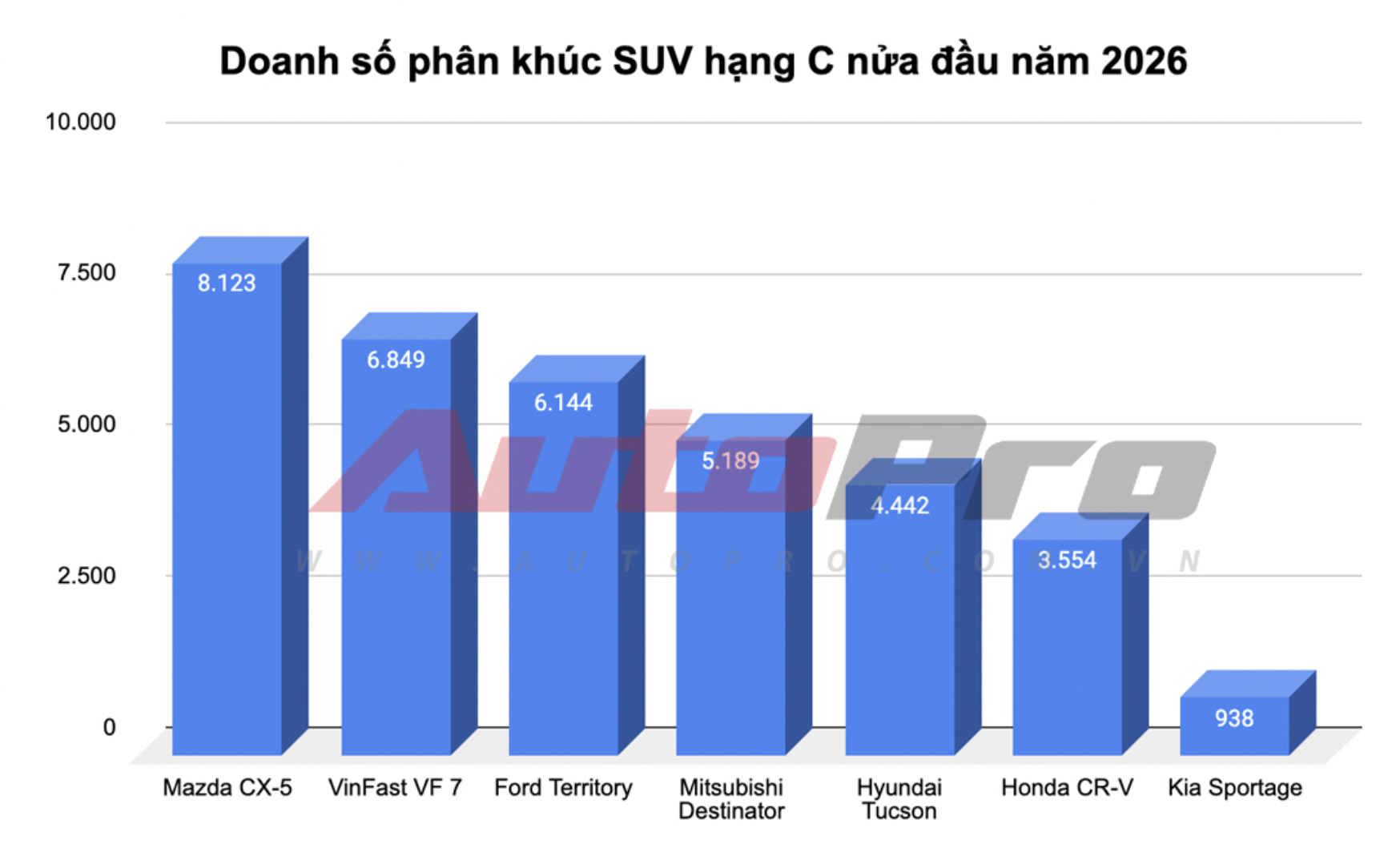 anh chup man hinh 2026 08 11 luc 143222