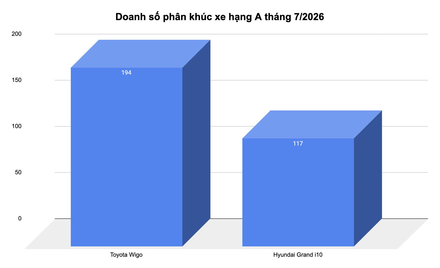 anh chup man hinh 2026 08 12 luc 123349
