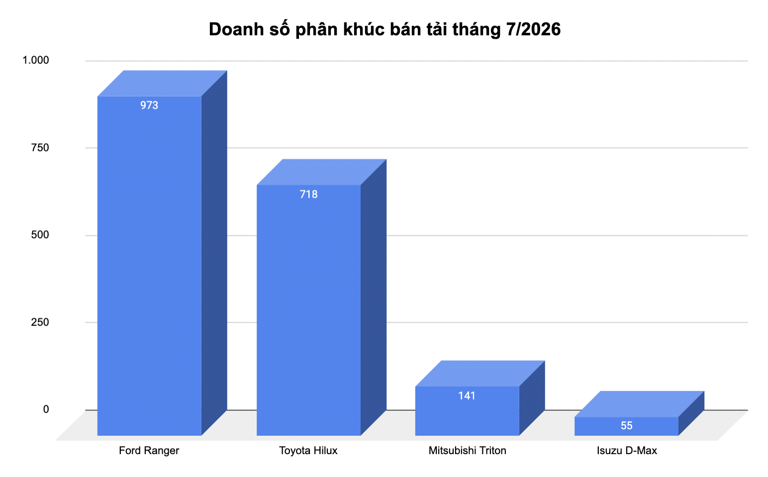 anh chup man hinh 2026 08 13 luc 144700