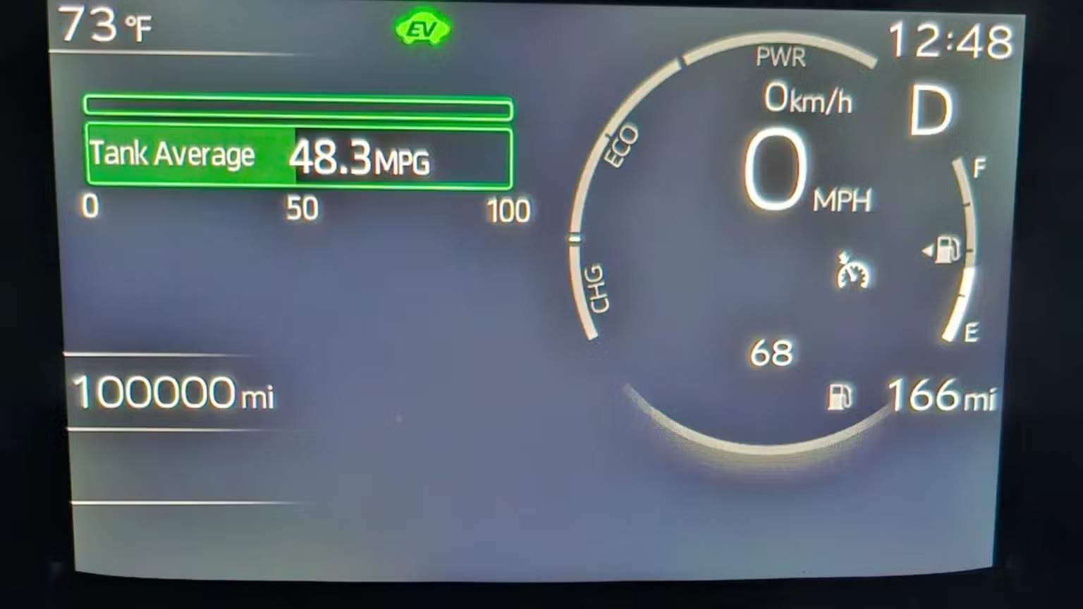 100000 mile 2026 toyota prius le