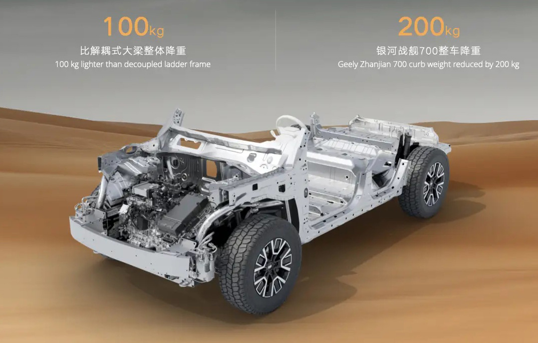 khung gam geely 4