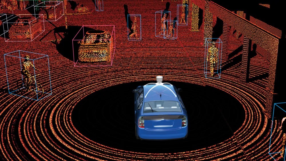lidar