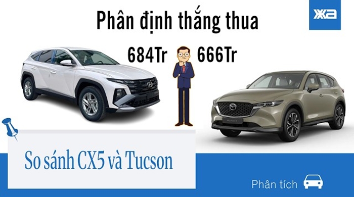 noi dung xem xe