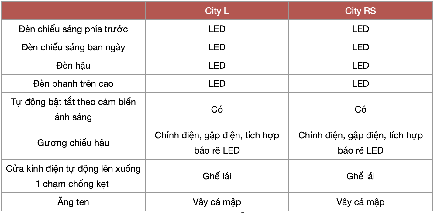 anh chup man hinh 2026 10 12 luc 145420