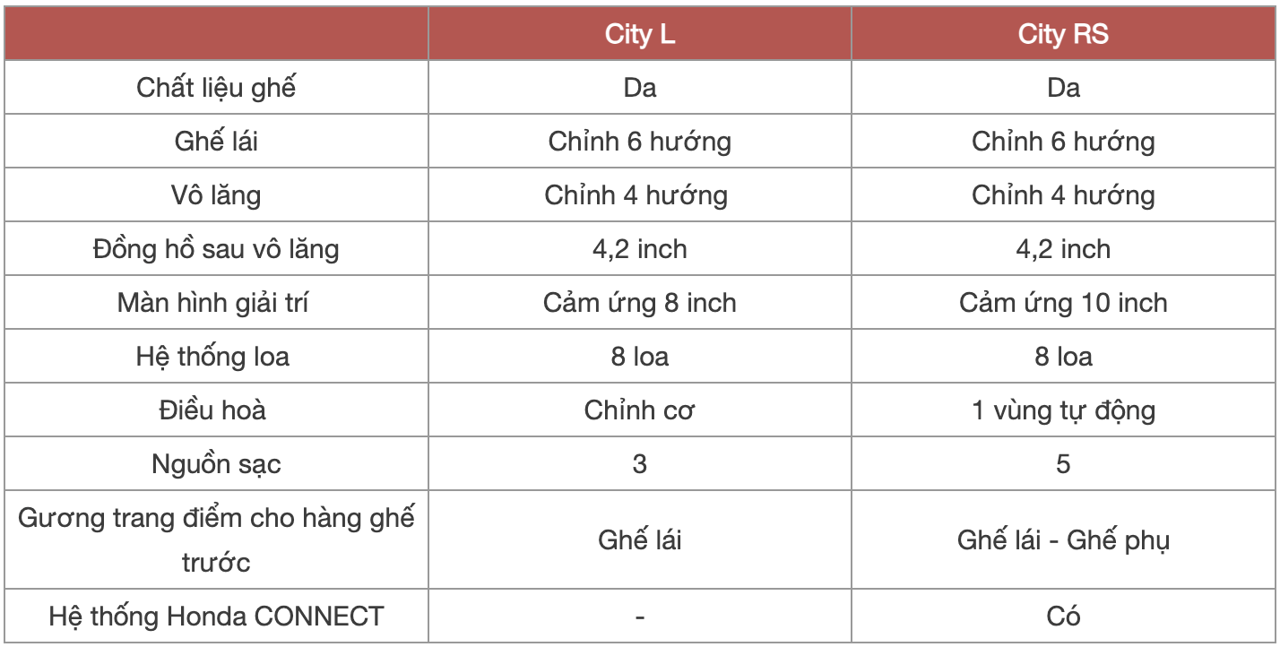 anh chup man hinh 2026 10 12 luc 145429