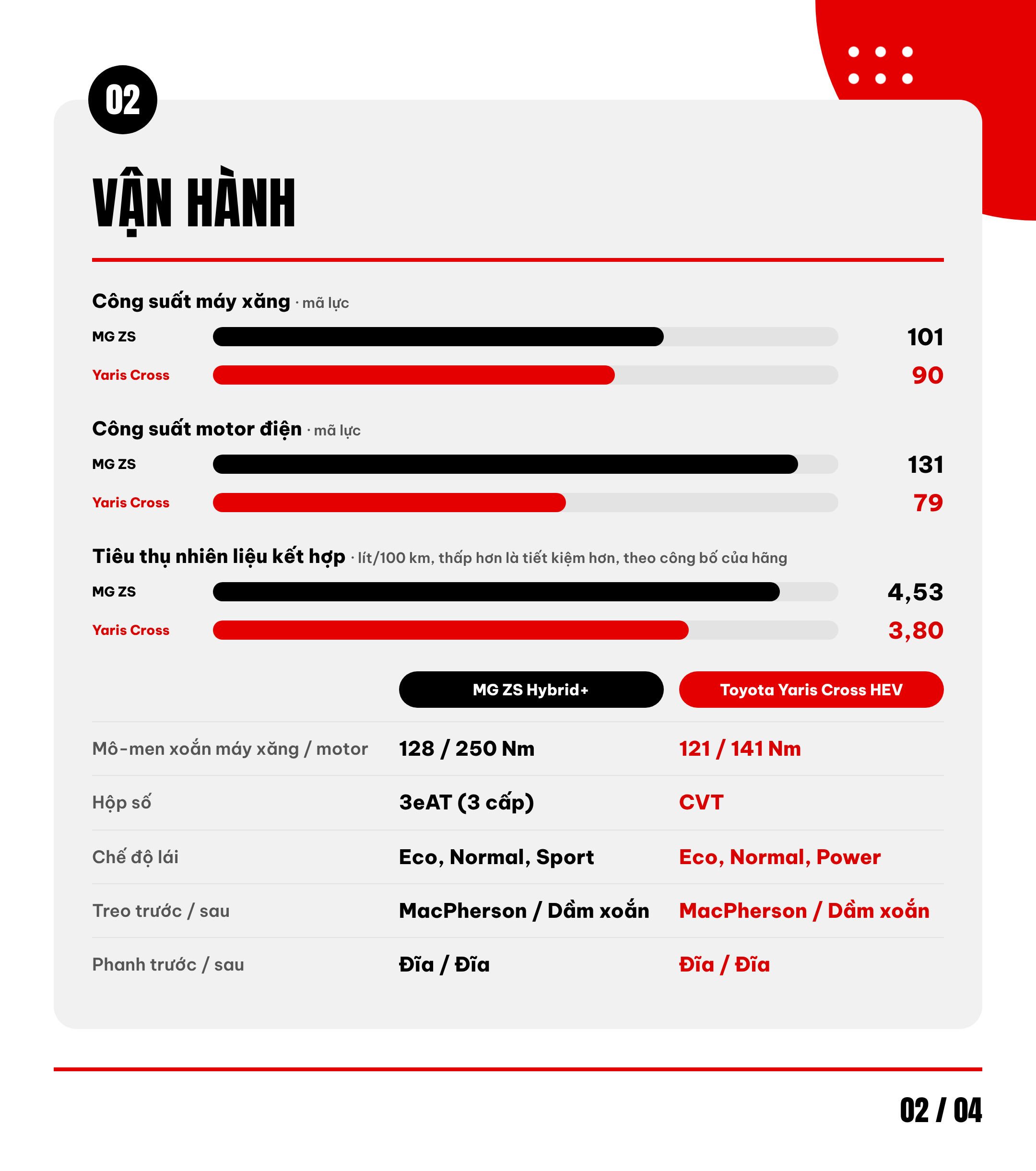 desktop 02 van hanh