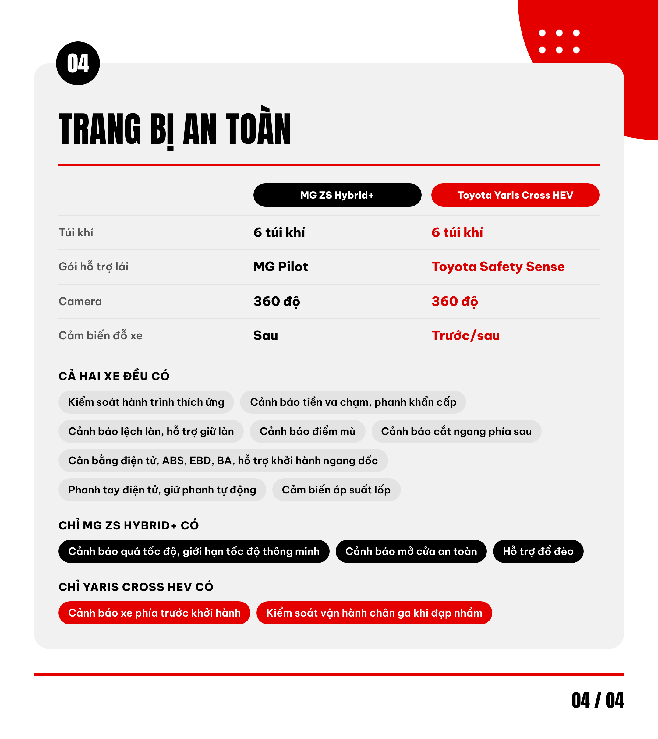 desktop 04 an toan