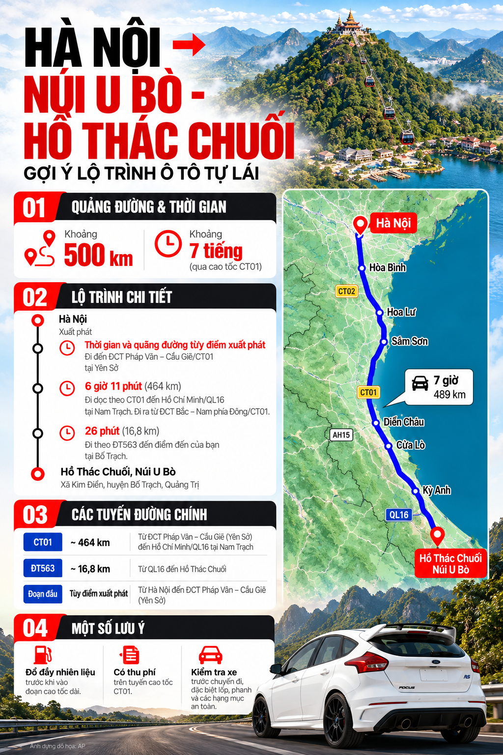 ha noi den ho thac chuoi hanh trinh tu lai
