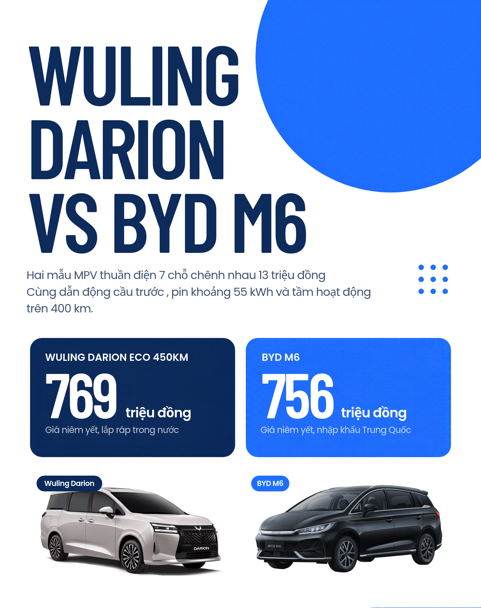 darion vs m600