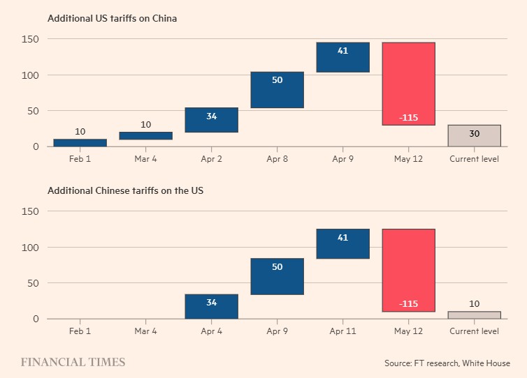 screenshot 2025 05 13 173617