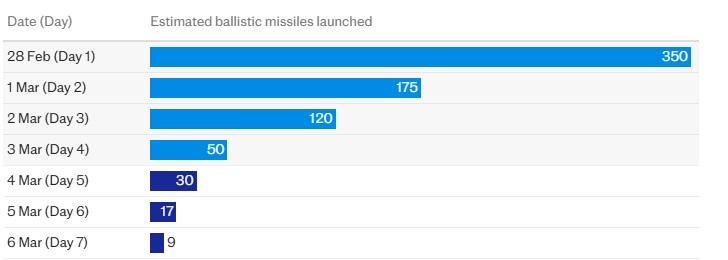 screenshot 2026 03 06 170828