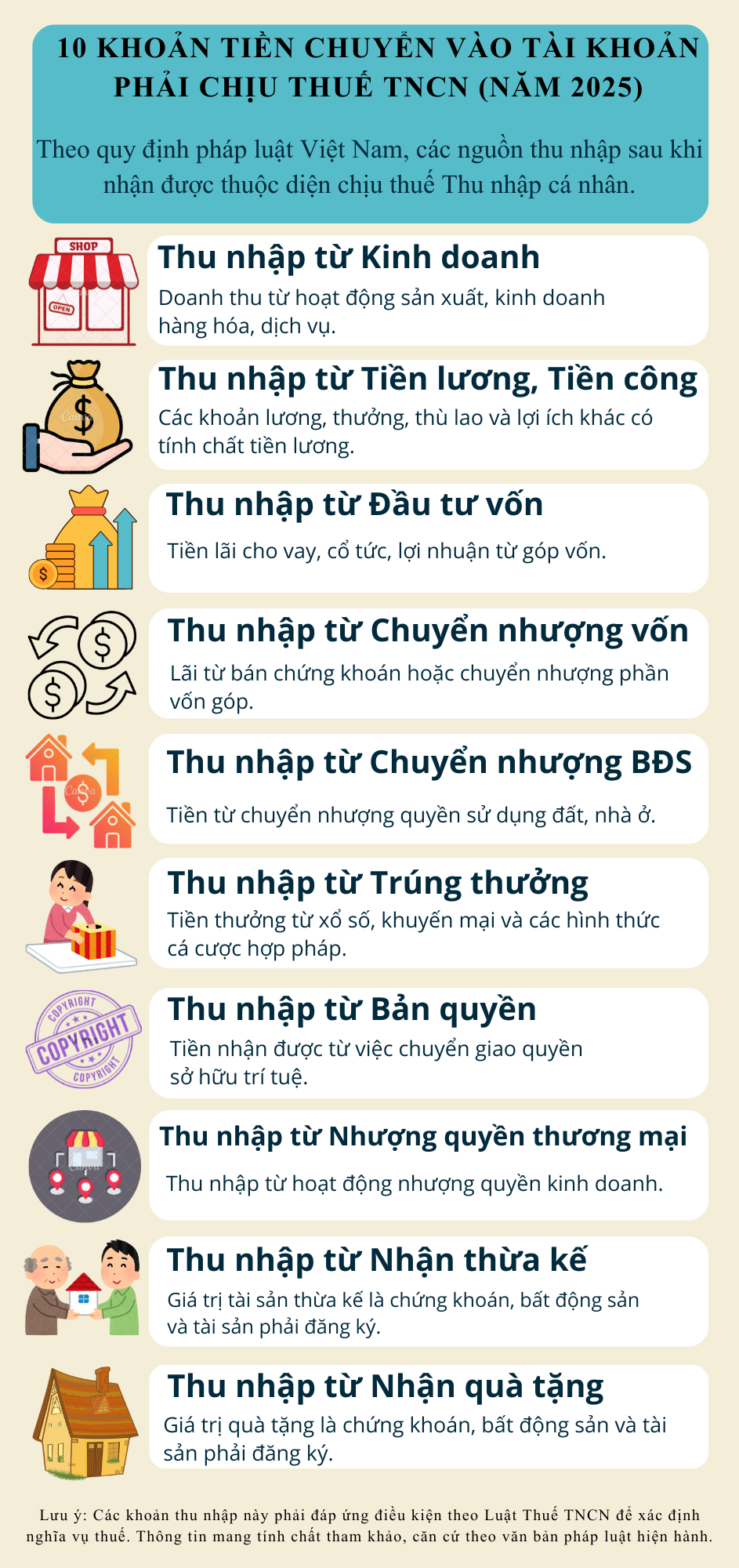 10 khoan tien chuyen vao tai khoan phai chiu thue tncn nam 2025 5