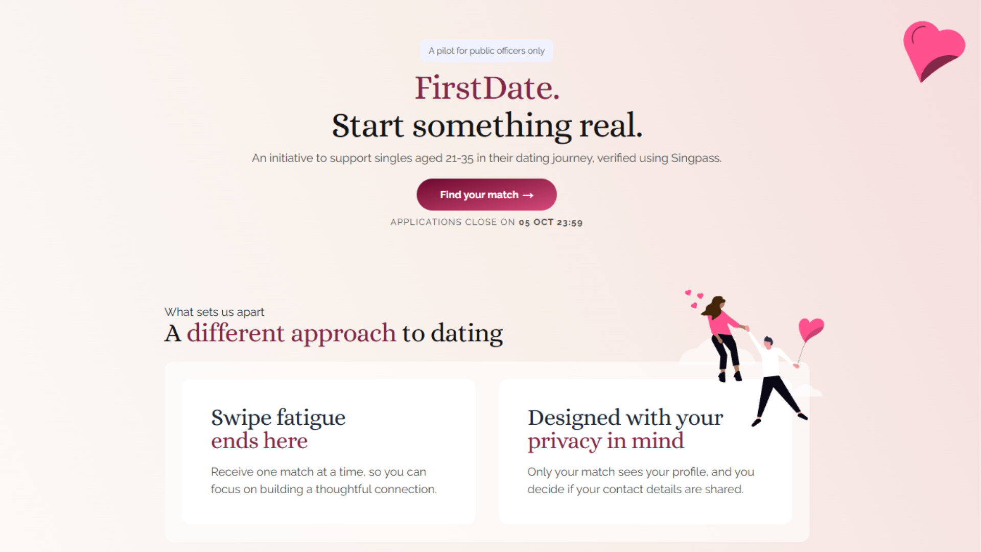 firstdate