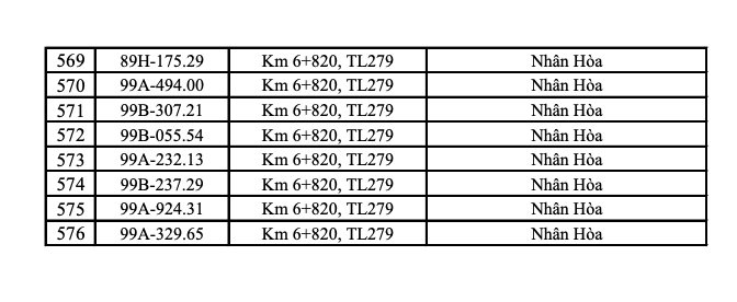 anh man hinh 2026 10 15 luc 135548