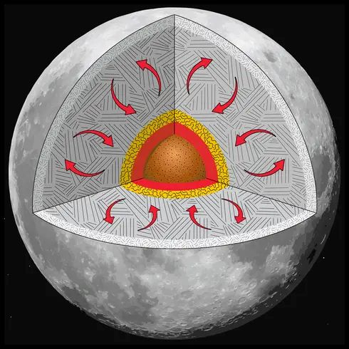 nasmshrinkingmoonimage