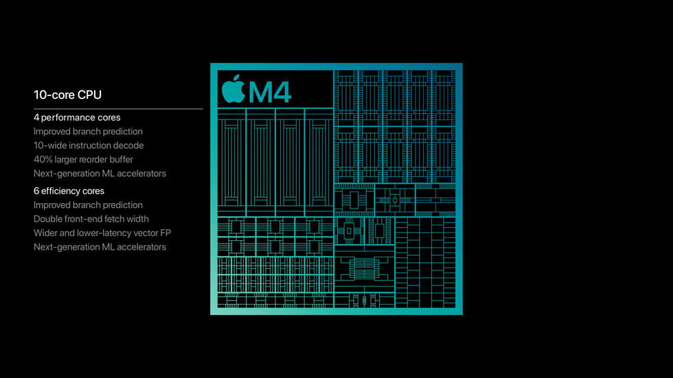 apple m4 chip cpu performancebigjpglarge