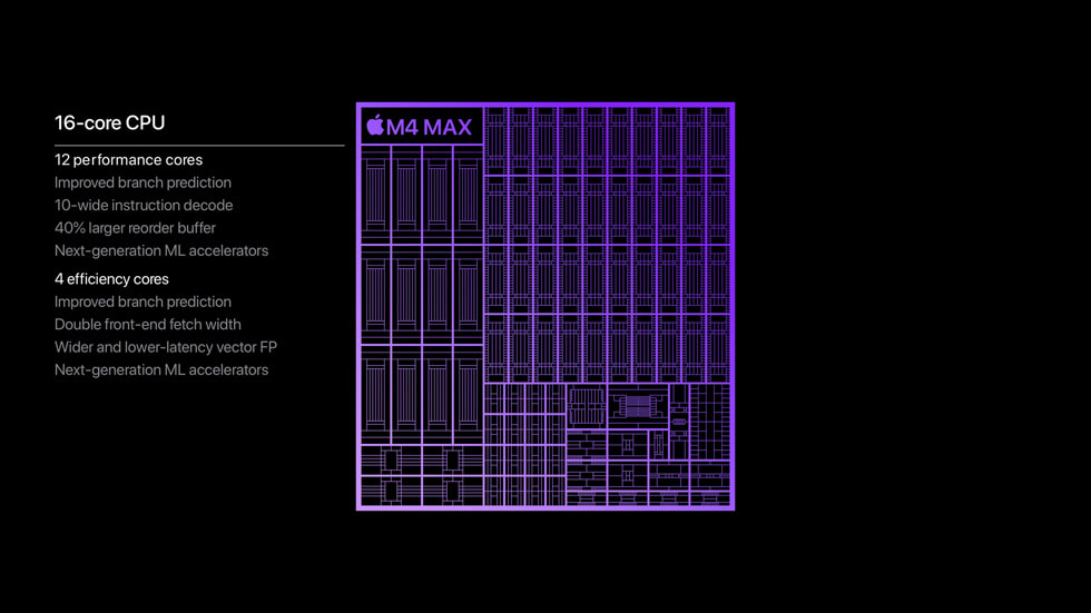 apple m4 max chip cpu performancebigjpglarge