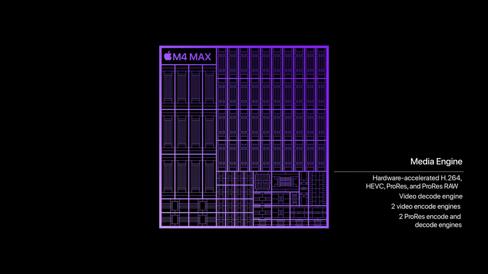 apple m4 max chip media enginebigjpglarge