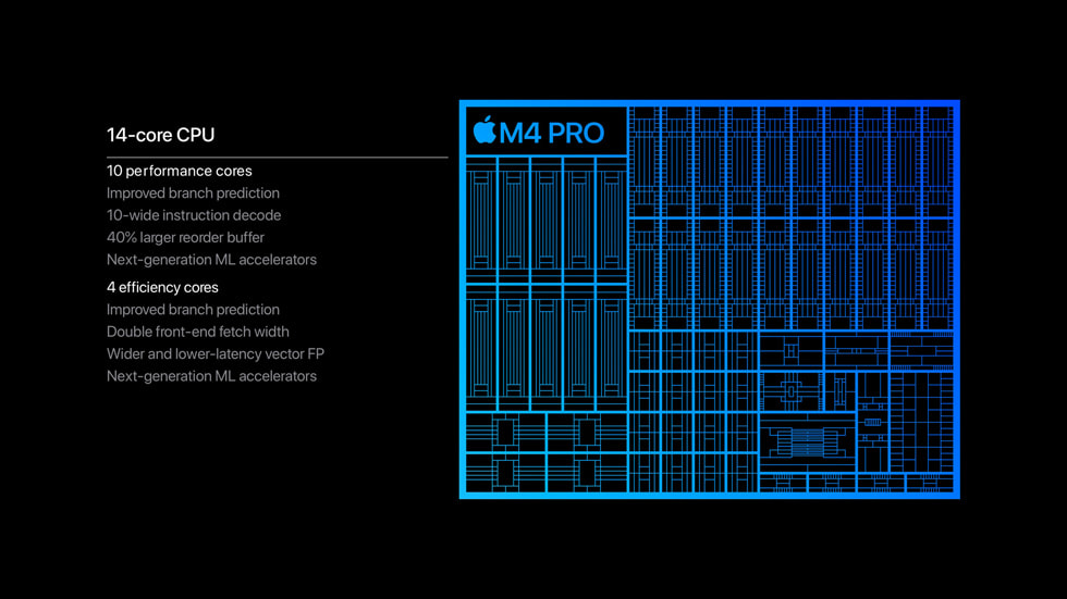 apple m4 pro chip cpu performancebigjpglarge