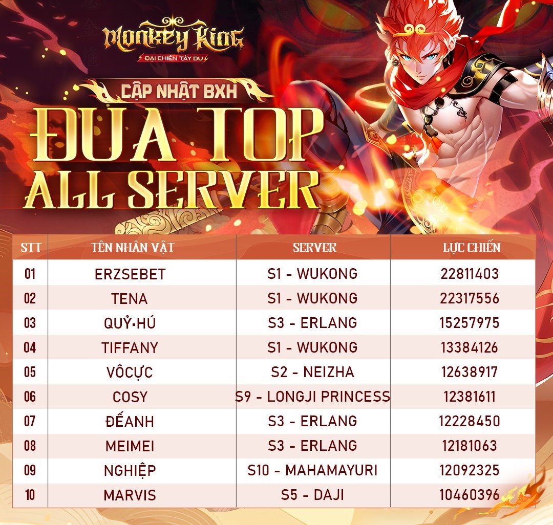 490799939122123844068799854158237024114111557n