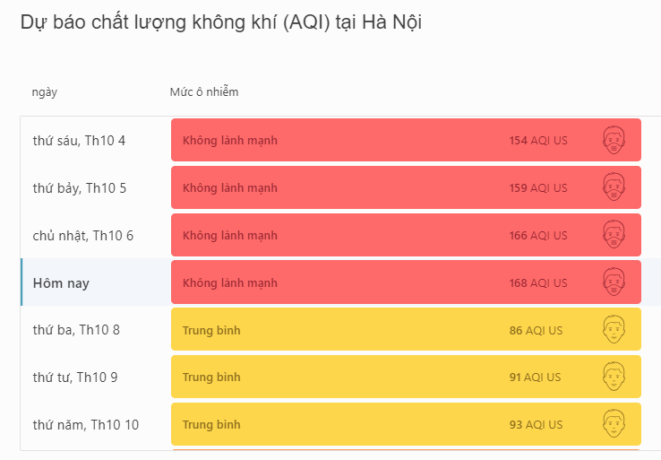 ha noi o nhiem khong khi 17282700648341336513013 1728274777709 1728274778133302595694