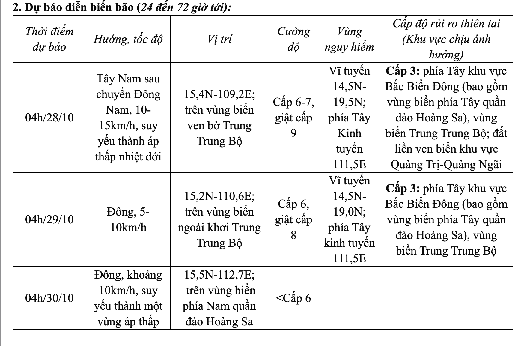 anh man hinh 2024 10 27 luc 070916