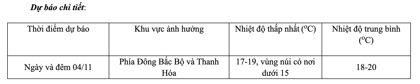 anh man hinh 2024 11 03 luc 075748