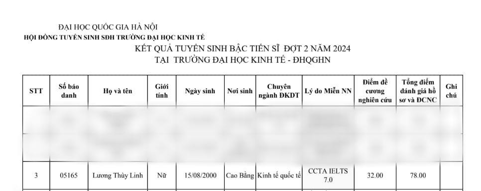 Hoa hậu Lương Thùy Linh "học vượt" từ cử nhân lên thẳng Tiến sĩ ở tuổi 24: Không hổ là mỹ nhân tri thức!- Ảnh 3.