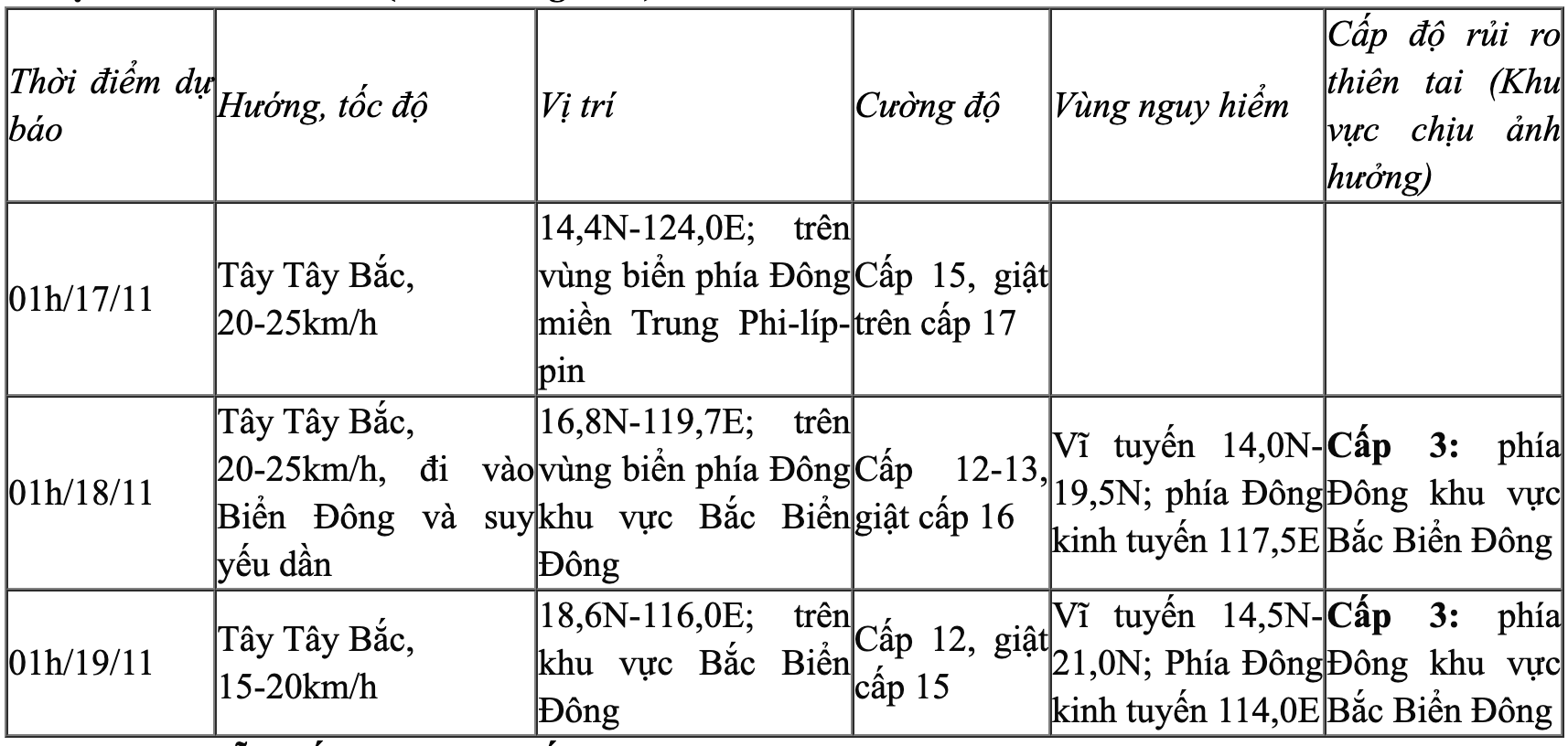 anh man hinh 2024 11 16 luc 074453