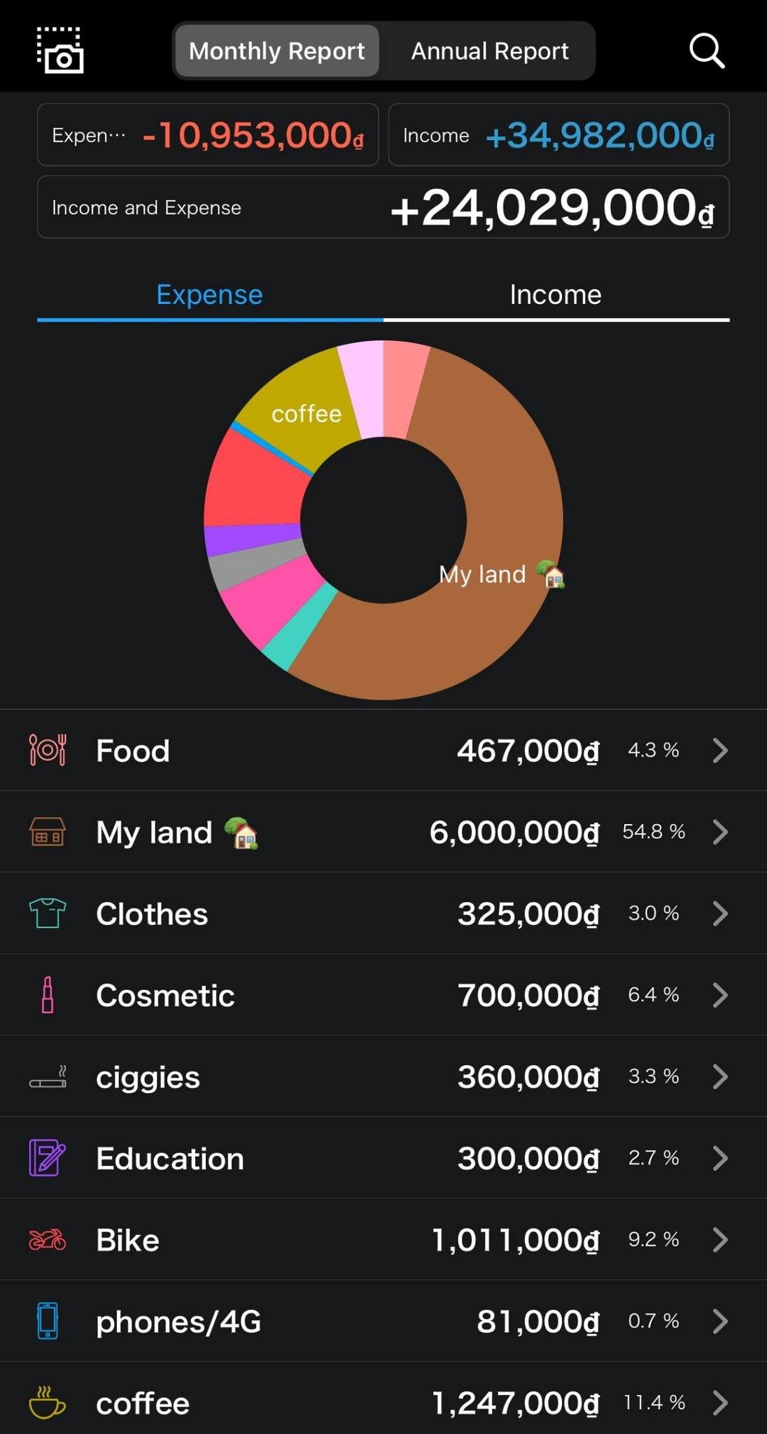 450221533259000553496411619147869458959183552n