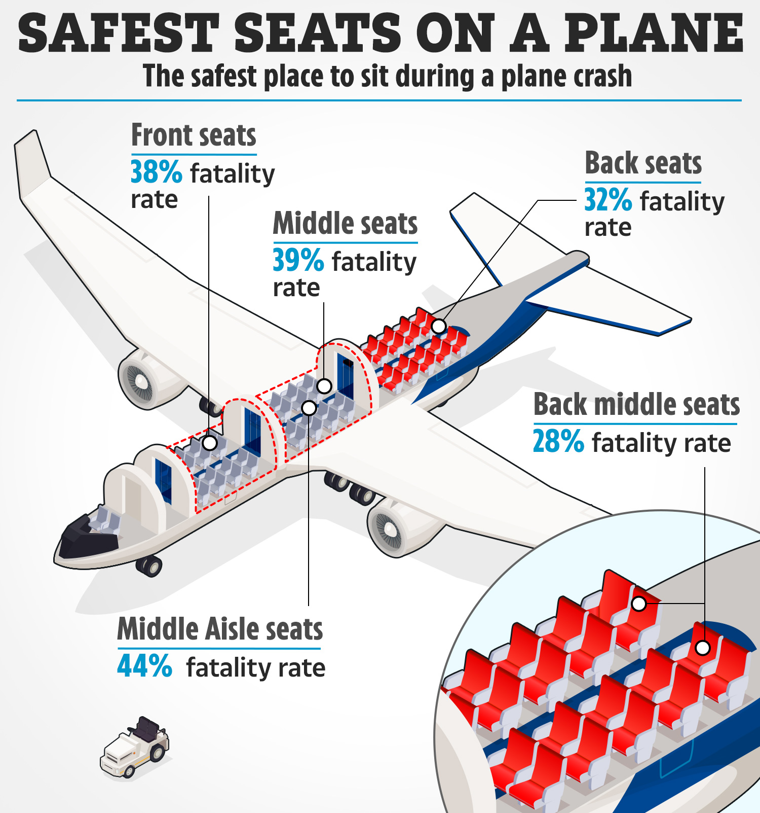 dd graphic plane seats 1735617513762 17356175143651368758094