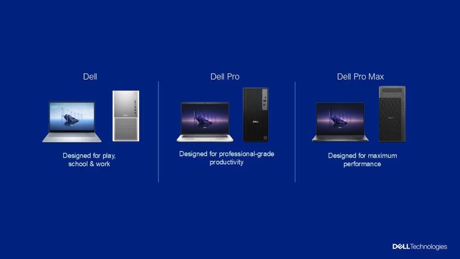 677c6c76c5daa dell is changing the names of all its products including laptops 065113794 16x9