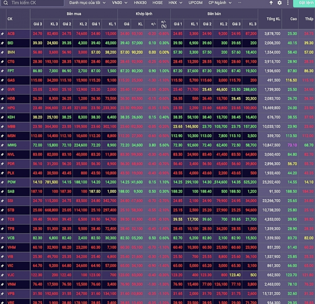 anh chup man hinh 2025 04 09 luc 165455