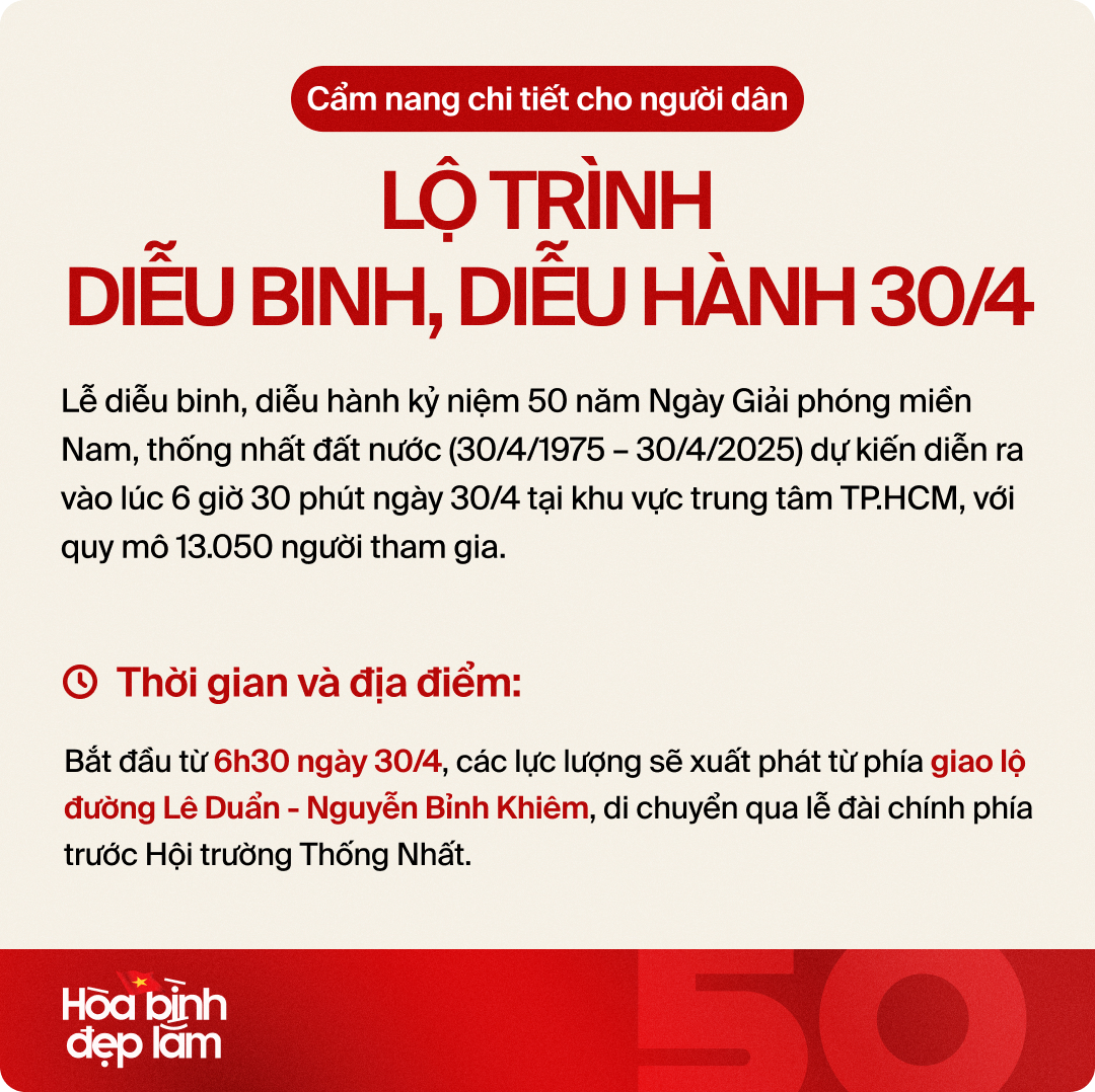 lo trinh dieu binh dieu hanh 0