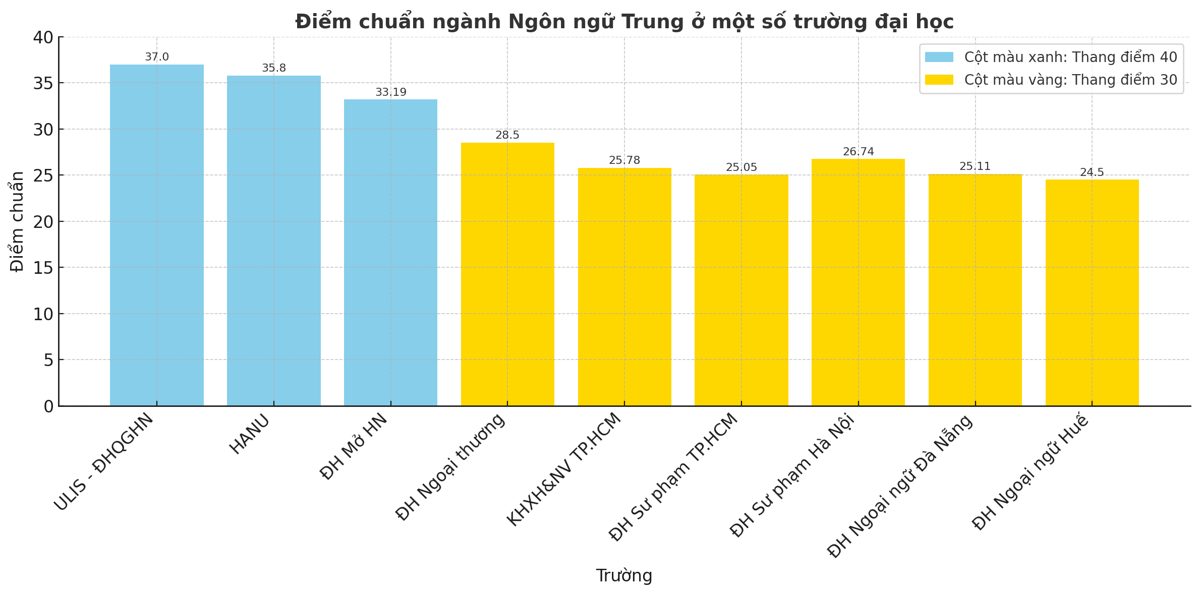 b1df1b3d 144f 4c45 bafd a63e480da07b