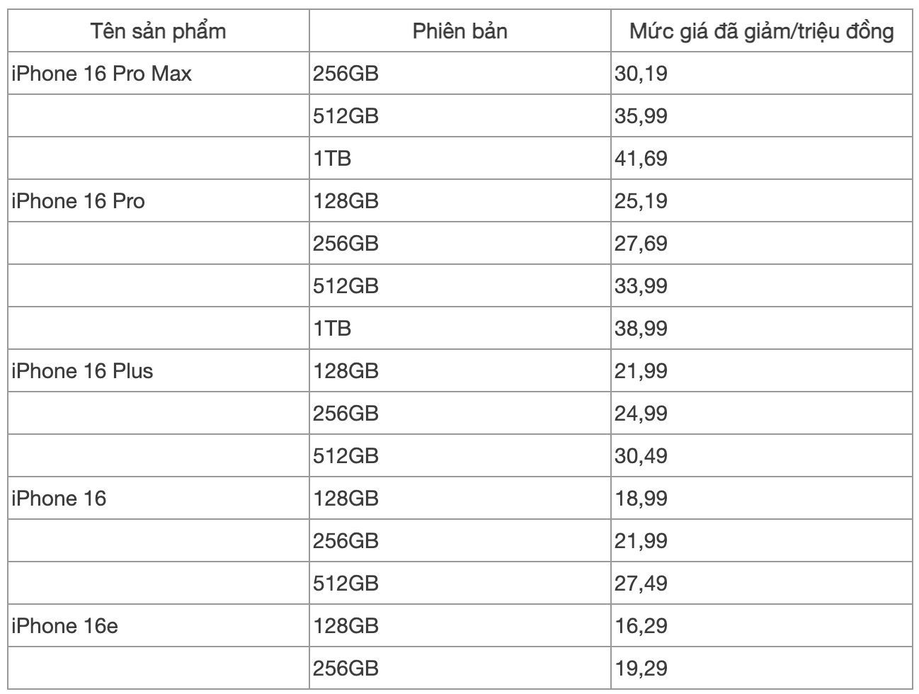 anh man hinh 2025 05 03 luc 135823