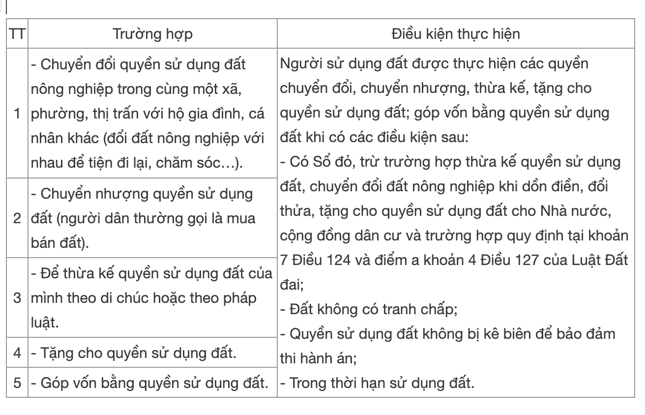 anh chup man hinh 2025 06 13 luc 162512