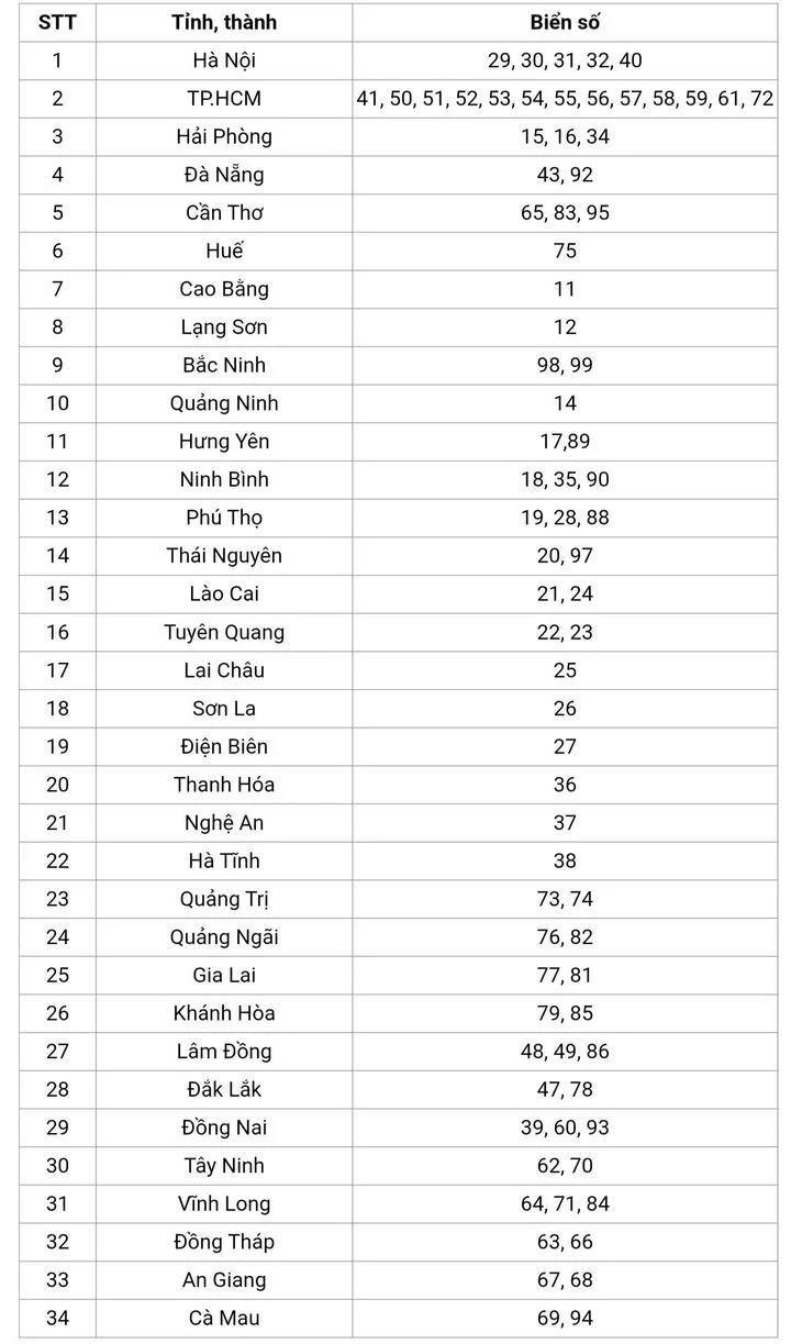 51441409224829769653695235721850801388914634n