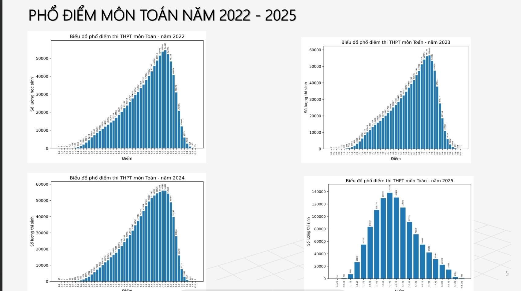 51826478911569660331433942507489471068006877n